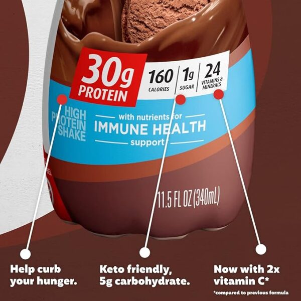 Limited Time deal 20% OFF Premier Protein Shake, Chocolate, 30g Protein - Image 3