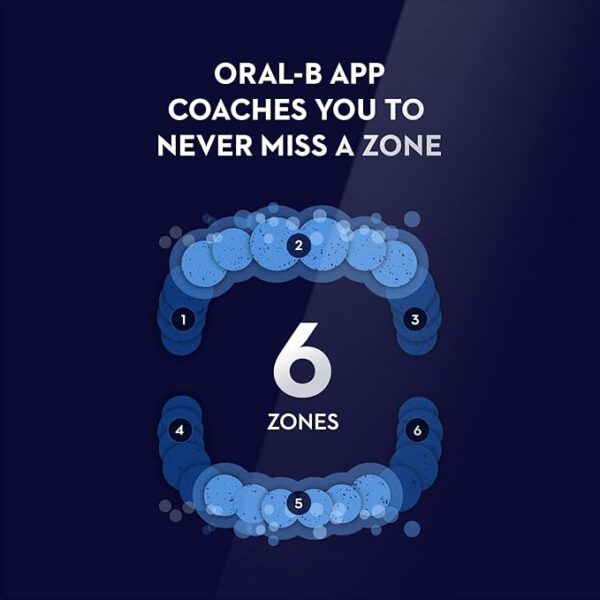 Limited Time deal 21% OFF Oral-B iO Deep Clean + Protect Rechargeable Electric - Image 3